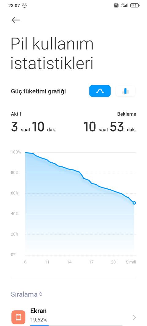 Xiaomi Mi 10 Lite 5G / Mi 10 Lite Zoom [ANAKONU]