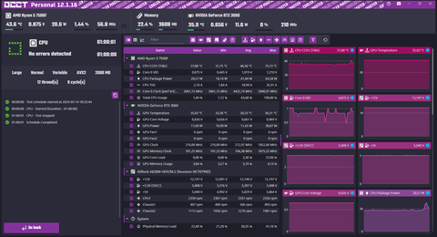 Forza Horizon 5 Oynarken Oluşan Dalgalanmaların Sebebini Bir Türlü Çözemedim