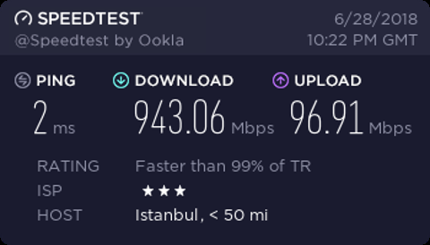 Türkiye'nin fiber internet haritası çıkarıldı: Gelişmiş ülkelerin gerisindeyiz