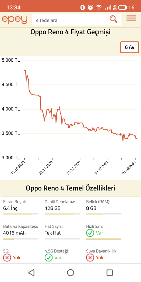 Oppo Reno 4 - 8/128 gb 3.396 TL