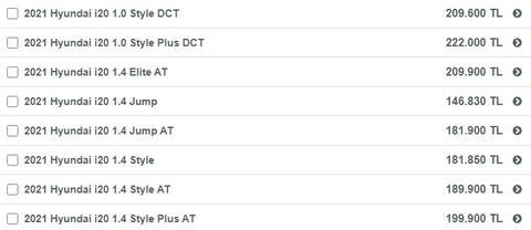 2021 i20 otomatik style paket hakkında