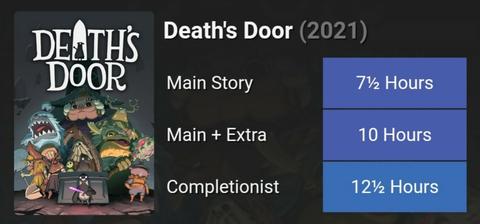 Death's Door Türkçe Yama İsteği