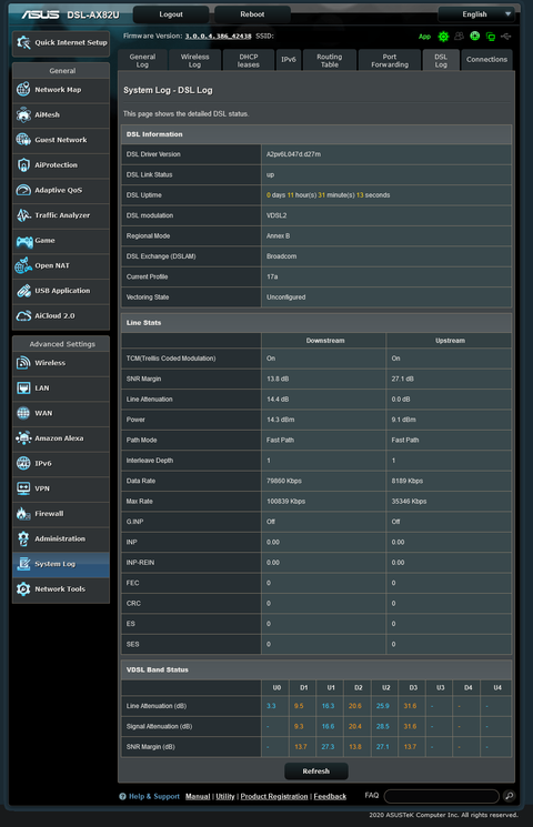 ASUS DSL-AX82U | AX5400 | VDSL MODEM | GAMING ROUTER | WiFi 6 | WPA3 | Aura RGB | IPv6 | Merlin