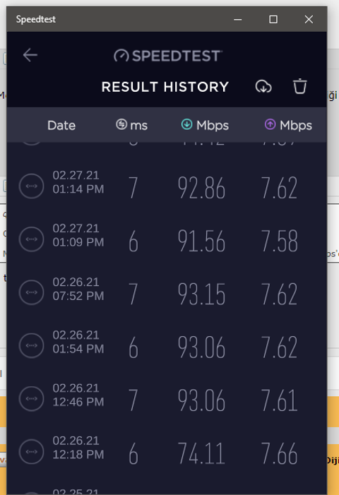 TURK.NET HIZIMI DÜŞÜRDÜ VE ŞİMDİ YÜKSELTMİYOR!- 59 Gün Geçti!