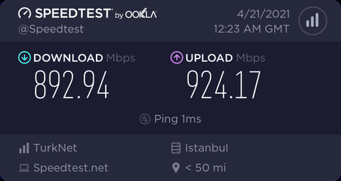 Şehirlere Göre İSS Karşılaştırma