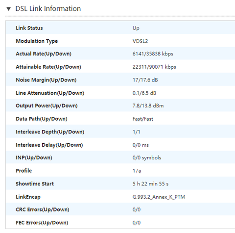 ZTE ZXHN H168A V2.0 5GHz'de kopma ve (değiştiremediğimiz)SSID8 gizli ağ