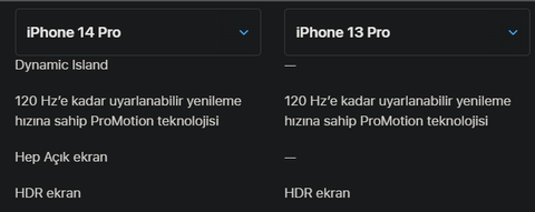 Apple'ın 120 Hz uyanıklığı ve yanlış bilgi vererek ürün satması hakkında