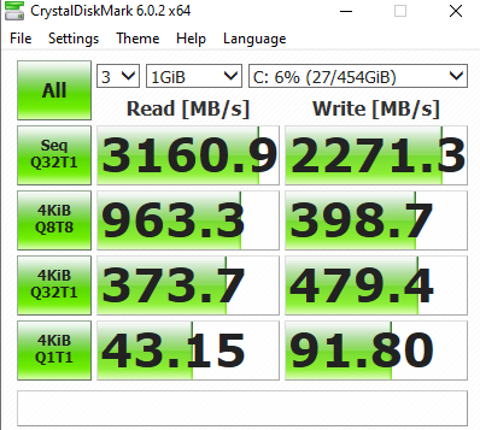 4199 TL Acer Swift 3 SF314-42 Ryzen 3 4300U/8GB/128GB NVMe/Type-C/14" IPS FHD(1.2kg,15.95mm,13 saat)