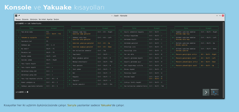 KDE Plasma, Dolphin, KRunner ve Konsol için İpuçları