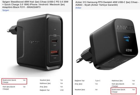 Hızlı Şarj Cihazı Önerisi (QC Quick Charge 3.0 vs PD Quick Charge 2.0)