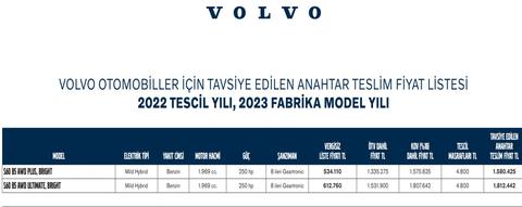 Volvo araç bekleyenler paylaşım bölümü