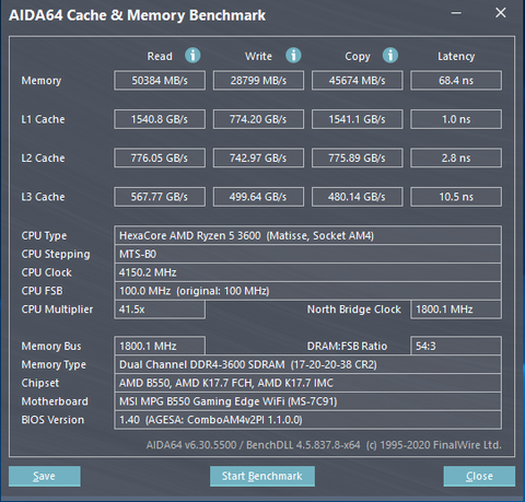 Yeni Ryzen 5 3600 @ 4.5ghz 1.225V