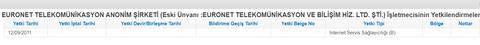 EuroNet 100 Mbit 89,90 TL