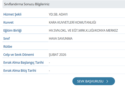 402. Dönem (Şubat 2026 Celbi)
