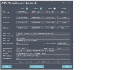 RYZEN  Aida64 Ram Cache ve Latency Sonuçları