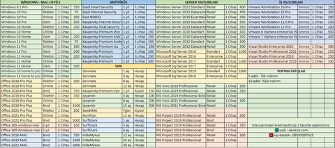 SEKTÖRDE 20.YIL | WİNDOWS | MAC | OFFİCE | KASPERSKY | CANVA PRO | ADOBE CC | AUTODESK | YOUTUBE