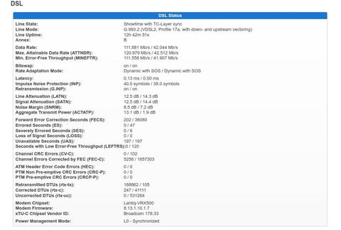 FRITZ!Box 7520 / 7530 Modeme Openwrt Kurma Rehberi