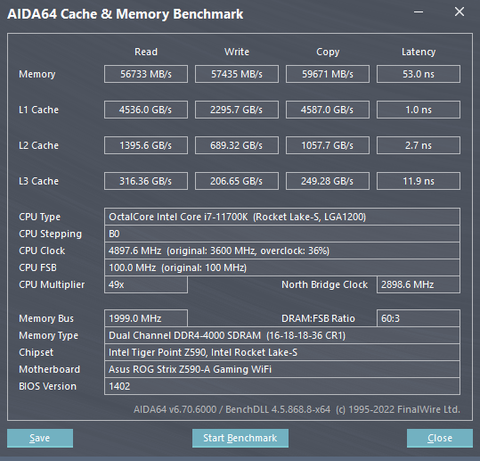 Crucial 2x16 3600 mhz denemelerim