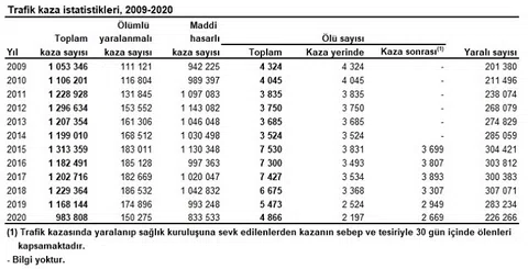 Covid-19 neden bu kadar büyütüldü?