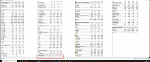 Corsair Vengeance RGB PRO SL 4000Mhz CL14-14-14-28 CR2 35.9Ns