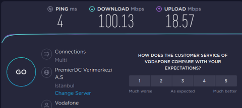 Vodafone ve Nokia'dan 100 Gigabit internet sözü: Testler tamamlandı