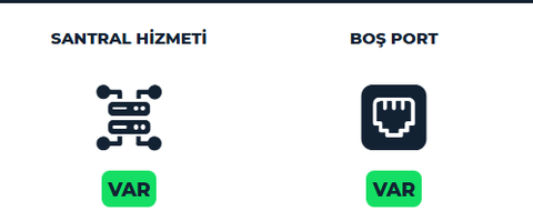 TurkNet Destek Burada