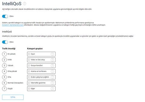 KEENETIC Kullanıcıları Kulübü: Detaylı İncelemeler, Kurulum, Çözümler ve Model Tavsiyeleri
