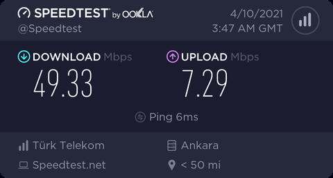 Superonline fiber nasıldır?