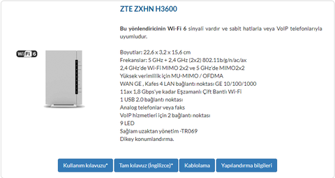 Zte Zxhn H3600 V9 kullanıcı yorumları