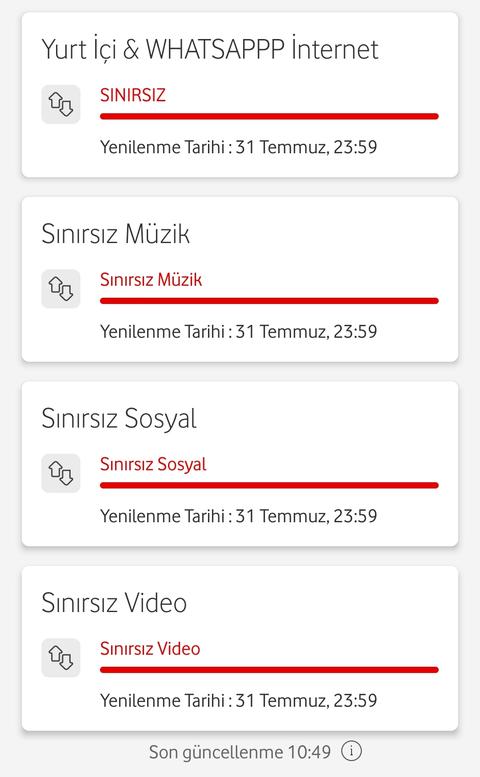 Vodafone'da Görünmeyen Tarifeler Mi Var?