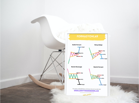 Day Trade & Scalping E-Book/E-Kitap PDF Tamamı Türkçe 71 Sayfa