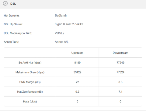 PoyrazNET ile 24Mbps 150TL | 100Mbps 180TL / e-Devlet Dijital Abonelik / Ücretsiz Geçiş
