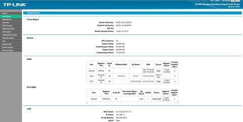 Turk Telekom wifi 6 router talebim hakkında aldığım bilgi