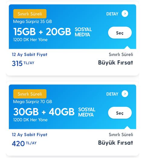 Turkcell’den Kısa Süreli Sürpriz Tarifeler! (40 GB Sosyal Medya + 30 GB Her Yöne 420₺)