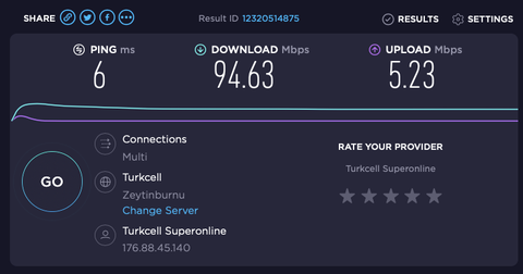 SOL Yurtdışı Bağlantı Yavaşlığı Sorunu