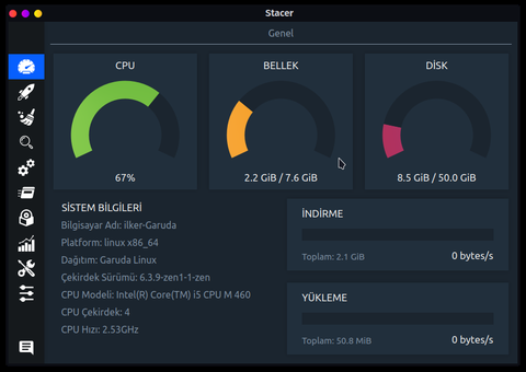 Garuda Linux Kurulum Ve İncelemesi