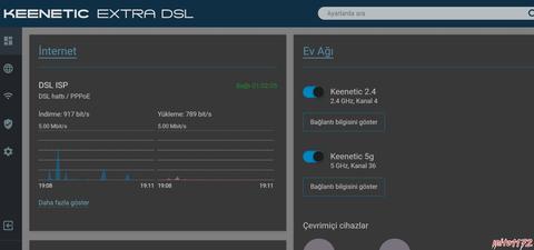 KEENETIC EXTRA,OMNI,HERO,PEAK,HOPPER DSL , VIVA,AIR,HOPPER,TİTAN İnceleme ve Kullanıcı Yorumları