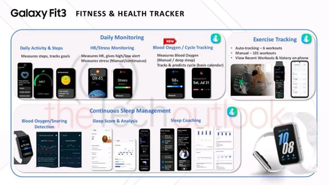 Samsung Galaxy Fit 3 tanıtıldı: Tamamen yeni tasarım, daha büyük ekran