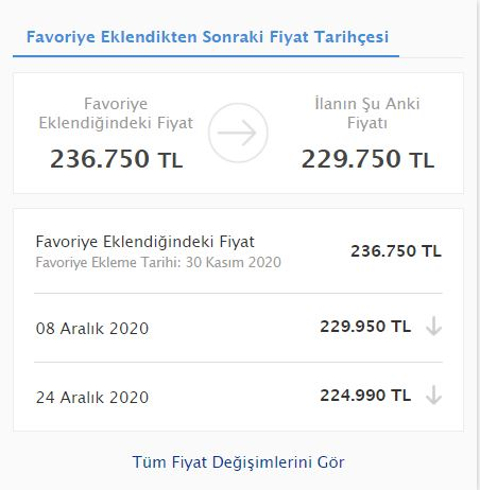 2. EL Hızla düşüyor