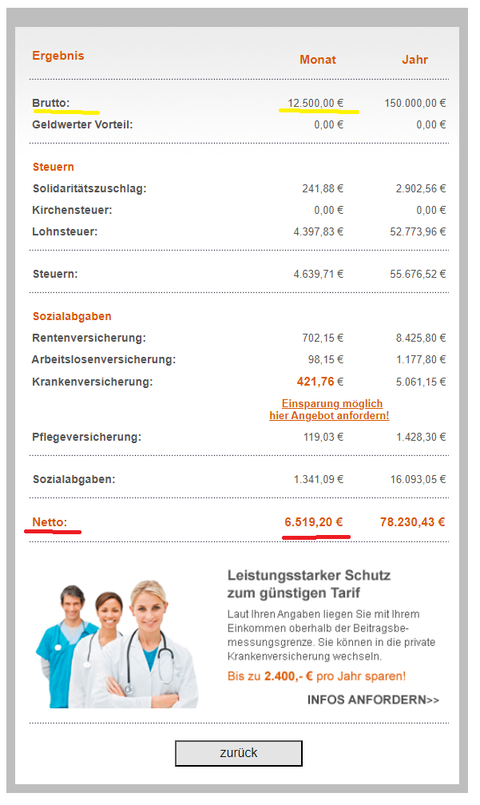 Almanya'da yarın bazı bölgelerde Doktorlar, düşük maaş nedeni ile Grev yapıyorlar.