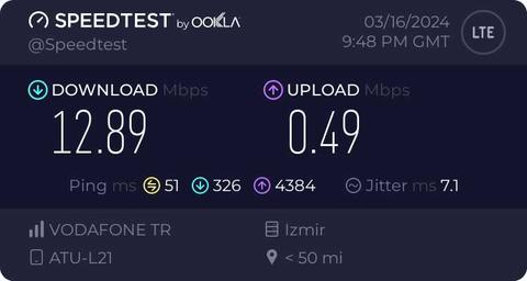 Vodafone 5G sabit internet testinde 1.000 Mbps üzerinde hıza ulaştı