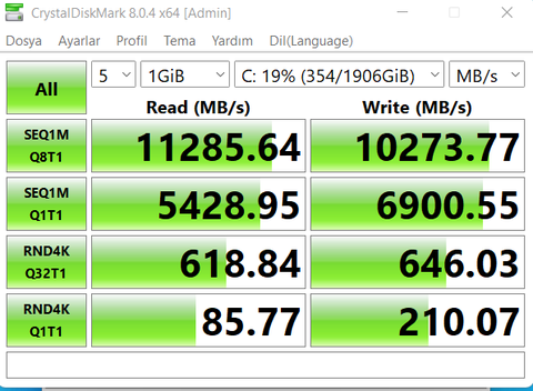 Intel 12.Nesil i7-12700H Lenovo Legion 5 Pro Laptoplar (Benchmark Testleri)