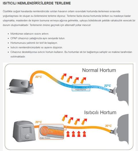  UYKU APNESI CPAP CIHAZI VE MASKE SEÇİMİ HAKKINDA