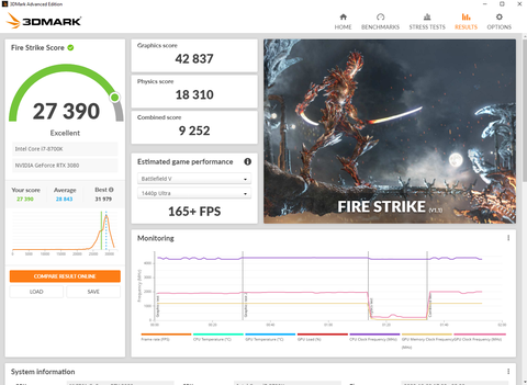 RTX 3080 GameRock O.C 3DMark Sonucum Neden Düşük?