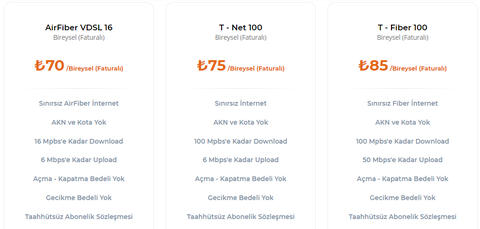 TEKNOBİL TELEKOM 100 MBPS 50 MBPS UPLOAD 85₺ - 1 GBIT 150 MPBS UPLOAD 250₺