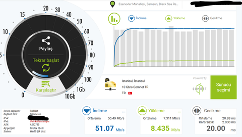 KEENETIC Kullanıcıları Kulübü: Detaylı İncelemeler, Kurulum, Çözümler ve Model Tavsiyeleri