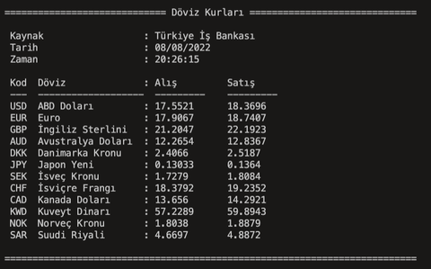 Python ile İş Bankası'ndan anlık döviz kurlarını çekme