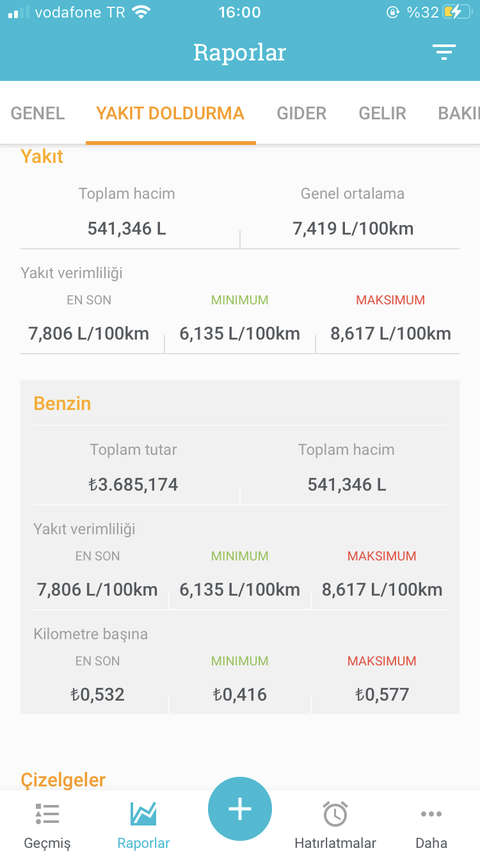  <<<<YENİ CLİO 4 PAYLAŞIM PLATFORMU ANA KONU>>>>