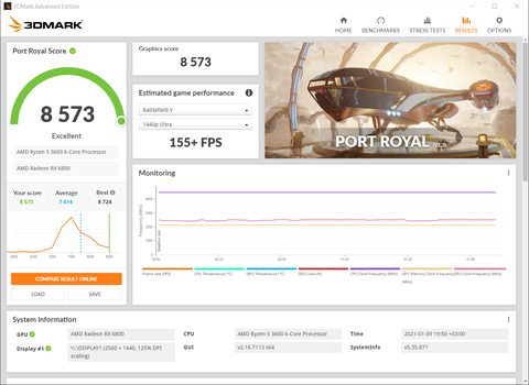 AMD Radeon RX 6000 Serisi [ANA KONU]