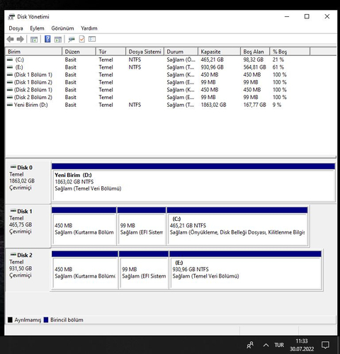 MSI anakat M.2 SSD mi görmüyor